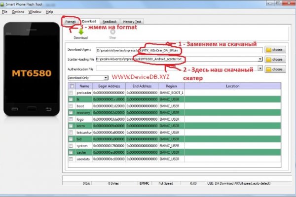 Кракен маркетплейс это